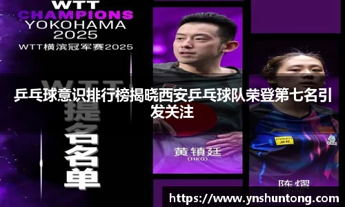 乒乓球意识排行榜揭晓西安乒乓球队荣登第七名引发关注