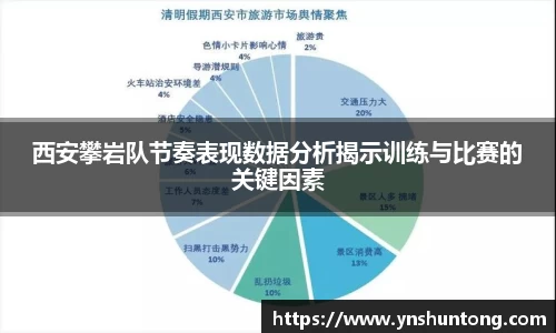 西安攀岩队节奏表现数据分析揭示训练与比赛的关键因素